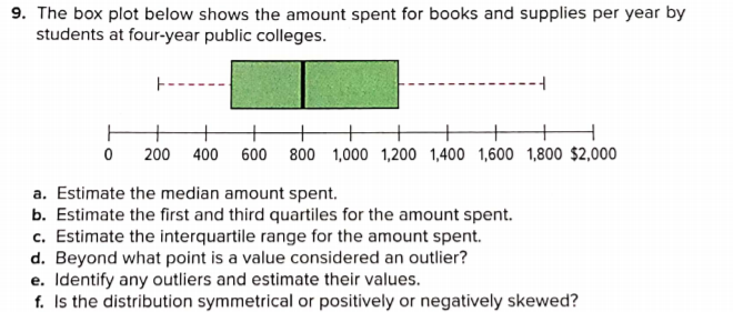 9. The box plot below shows the amount spent for books and supplies per year by
students at four-year public colleges.
+
200 400 600 800 1,000 1,200 1,400 1,600 1,800 $2,000
a. Estimate the median amount spent.
b. Estimate the first and third quartiles for the amount spent.
c. Estimate the interquartile range for the amount spent.
d. Beyond what point is a value considered an outlier?
e. Identify any outliers and estimate their values.
f. Is the distribution symmetrical or positively or negatively skewed?
