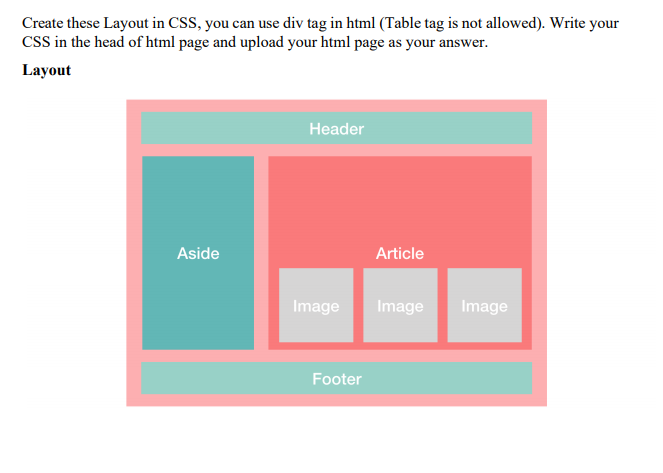 Create these Layout in CSS, you can use div tag in html (Table tag is not allowed). Write your
CSS in the head of html page and upload your html page as your answer.
Layout
Header
Aside
Article
Image
Image
Image
Footer
