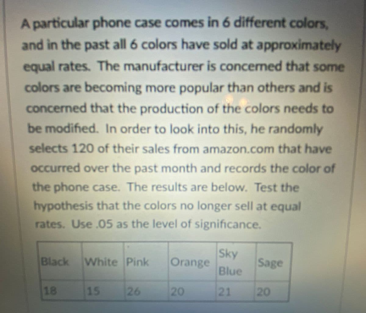 A particular phone case comes in 6 different colors,
and in the past all 6 colors have sold at approximately
equal rates. The manufacturer is concermed that some
colors are becoming more popular than others and is
concerned that the production of the colors needs to
be modified. In order to look into this, he randomly
selects 120 of their sales from amazon.com that have
occurred over the past month and records the color of
the phone case. The results are below. Test the
hypothesis that the colors no longer sell at equal
rates. Use .05 as the level of significance.
Black White Pink
Sky
Orange
Sage
Blue
18
15
26
20
21
20
