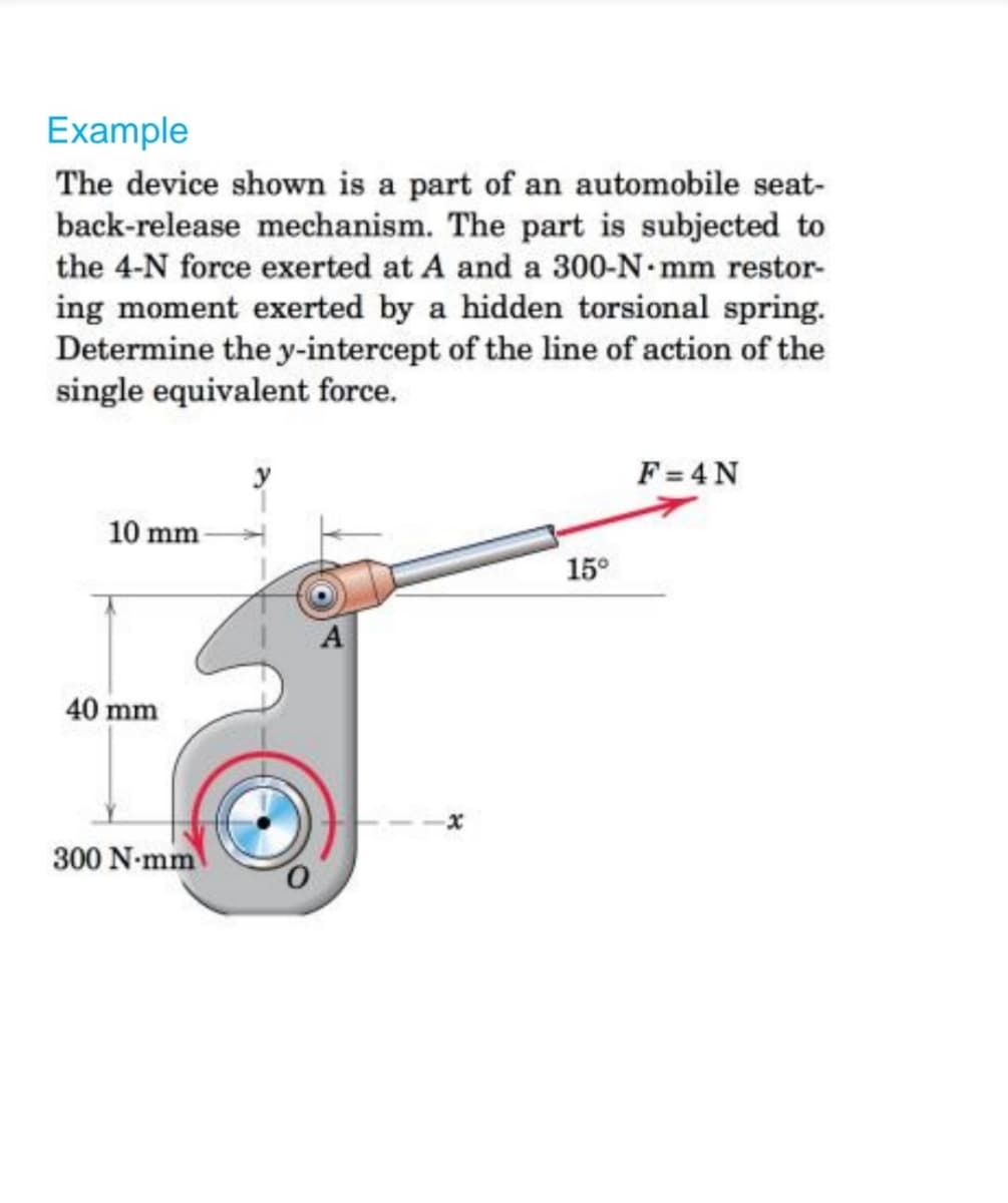 Example
The device shown is a part of an automobile seat-
back-release mechanism. The part is subjected to
the 4-N force exerted at A and a 300-N mm restor-
ing moment exerted by a hidden torsional spring.
Determine the y-intercept of the line of action of the
single equivalent force.
F = 4N
10 mm
15°
А
40 mm
300 N-mm
