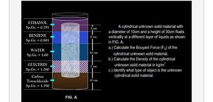 ETHANOL
Sp.Gr. 0.791
A cylindrical unknown solid material with
a diameter of 10cm and a height of 30cm floats
vertically at a different layer of liquids as shown
in FIG. A
a.) Calaulate the Bouyant Force (Fa) of the
cylindrical unknown solid material.
b.) Calculate the Density of the cylindrical
unknown solid material in kgim
c) Idenifty what type of object is the unknown
cylindrical solid material.
BENZENE
Sp.Gr. O881
WATER
Sp.Gr. L00
GLYCERIN
Sp.Gr. 1.260
Carbon
Tetrachloride
Sp.Gr.1.590
FIG. A
