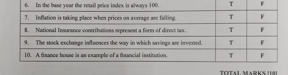 6.
In the base year the retail price index is always 100.
7.
Inflation is taking place when prices on average are falling.
F
National Insurance contributions represent a form of direct tax.
F
9.
The stock exchange influences the way in which savings are invested.
F
10. A finance house is an example of a financial institution.
F
TOTAL MARKS I101
8.

