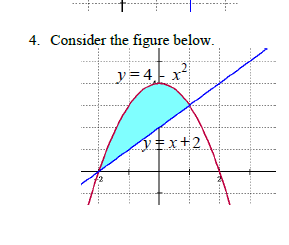 4. Consider the figure below.
y=4 x²
V#x+2
