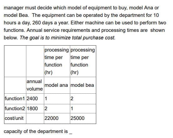 manager must decide which model of equipment to buy, model Ana or
model Bea. The equipment can be operated by the department for 10
hours a day, 260 days a year. Either machine can be used to perform two
functions. Annual service requirements and processing times are shown
below. The goal is to minimize total purchase cost.
processing processing
time per
function
(hr)
time per
function
(hr)
annual
volume
model ana model bea
function1 2400
1
function2 1800 2
1
cost/unit
22000
25000
capacity of the department is
