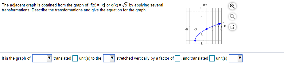 The adjacent graph is obtained from the graph of f(x) = |x| or g(x) = Vx by applying several
transformations. Describe the transformations and give the equation for the graph.
It is the graph of
translated unit(s) to the
stretched vertically by a factor of and translated unit(s)
