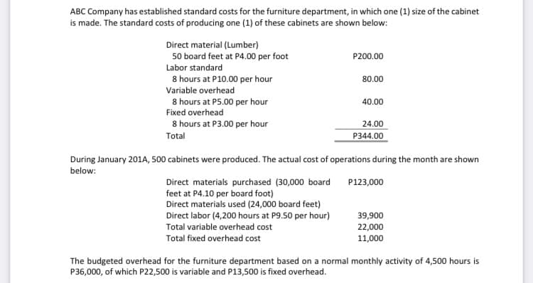 ABC Company has established standard costs for the furniture department, in which one (1) size of the cabinet
is made. The standard costs of producing one (1) of these cabinets are shown below:
Direct material (Lumber)
50 board feet at P4.00 per foot
P200.00
Labor standard
8 hours at P10.00 per hour
80.00
Variable overhead
8 hours at P5.00 per hour
40.00
Fixed overhead
8 hours at P3.00 per hour
Total
24.00
P344.00
During January 201A, 500 cabinets were produced. The actual cost of operations during the month are shown
below:
Direct materials purchased (30,000 board
feet at P4.10 per board foot)
Direct materials used (24,000 board feet)
Direct labor (4,200 hours at P9.50 per hour)
P123,000
39,900
Total variable overhead cost
22,000
Total fixed overhead cost
11,000
The budgeted overhead for the furniture department based on a normal monthly activity of 4,500 hours is
P36,000, of which P22,500 is variable and P13,500 is fixed overhead.
