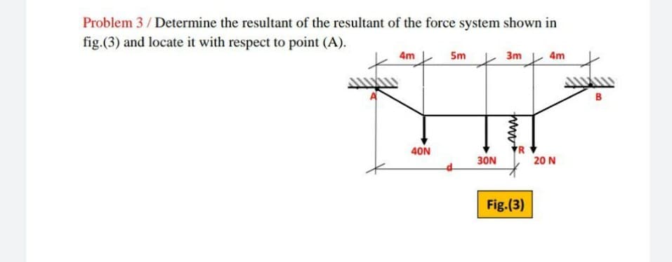 Problem 3/ Determine the resultant of the resultant of the force system shown in
fig.(3) and locate it with respect to point (A).
4m
5m
3m
4m
B
40N
30N
20 N
Fig.(3)
