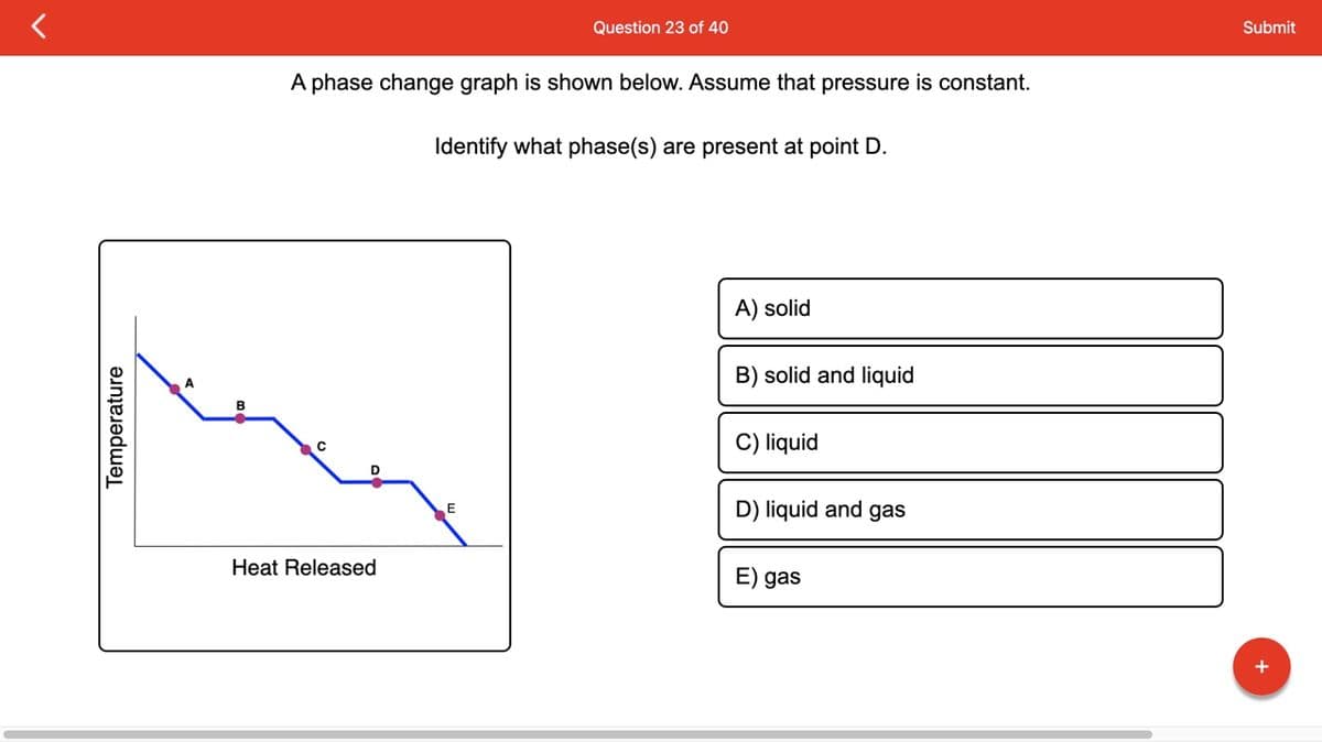 Question 23 of 40
Submit
A phase change graph is shown below. Assume that pressure is constant.
Identify what phase(s) are present at point D.
A) solid
B) solid and liquid
B
C) liquid
D) liquid and gas
Heat Released
E) gas
Temperature
