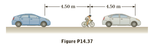 - 4.50 m
-4.50 m
Figure P14.37
