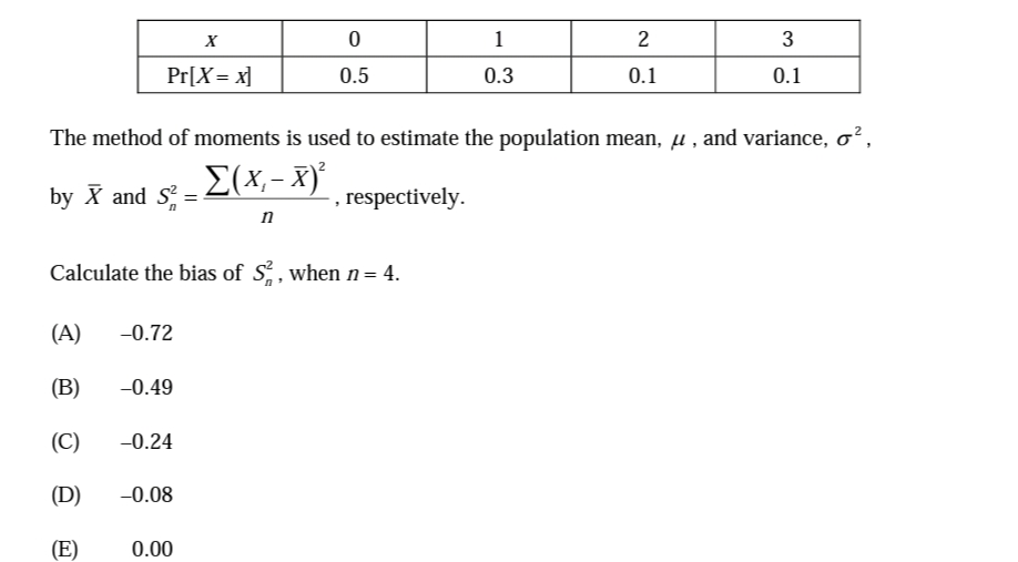 1
2
3
Pr[X = x]
0.5
0.3
0.1
0.1
%3D
The method of moments is used to estimate the population mean, u , and variance, o²,
E(x,- x)'
by X and S =
- , respectively.
Calculate the bias of S, when n= 4.
(A)
-0.72
(B)
-0.49
(C)
-0.24
(D)
-0.08
(E)
0.00
