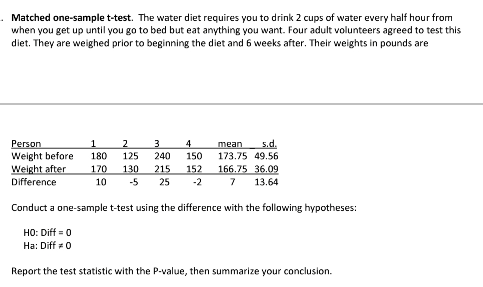 . Matched one-sample t-test. The water diet requires you to drink 2 cups of water every half hour from
when you get up until you go to bed but eat anything you want. Four adult volunteers agreed to test this
diet. They are weighed prior to beginning the diet and 6 weeks after. Their weights in pounds are
Person
Weight before
Weight after
1
3
4
mean
s.d.
180
125
240
150
173.75 49.56
170
130
215
152
166.75 36.09
Difference
10
-5
25
-2
7
13.64
Conduct a one-sample t-test using the difference with the following hypotheses:
HO: Diff = 0
Ha: Diff + 0
Report the test statistic with the P-value, then summarize your conclusion.
