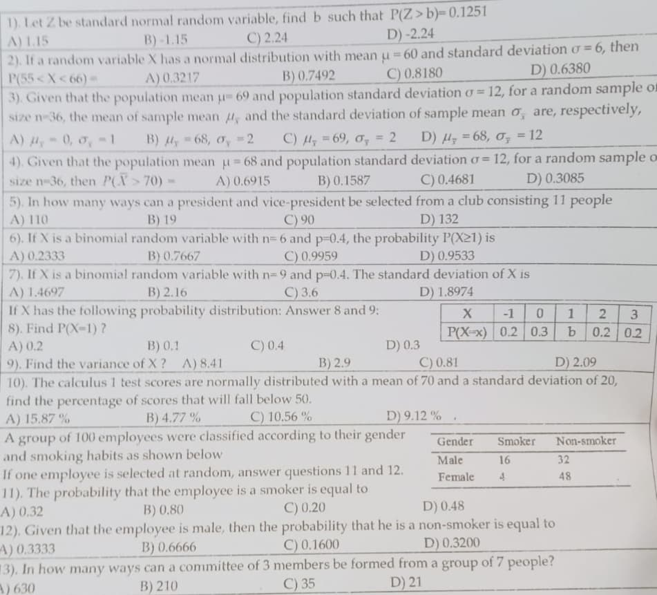 1).
Let Z be standard normal random variable, find b such that P(Z > b)= 0.1251
A) 1.15
B)-1.15
C) 2.24
D) -2.24
2). If a random variable X has a normal distribution with mean u = 60 and standard deviation o=6, then
P(55< X < 66) -
A) 0.3217
B) 0.7492
C) 0.8180
D) 0.6380
3). Given that the population mean µ- 69 and population standard deviation o=12, for a random sample of
size n-36, the mean of sample mean , and the standard deviation of sample mean o, are, respectively,
B) = 68, 0 = 2 C) ₂ =69, 0₂ = 2
D) μ = 68, σ = 12
A) - 0, 0, -1
4). Given that the population mean u= 68 and population standard deviation o=12, for a random sample o
size n-36, then P(X>70) - A) 0.6915
C) 0.4681
B) 0.1587
D) 0.3085
5). In how many ways can a president and vice-president be selected from a club consisting 11 people
A) 110
B) 19
C) 90
D) 132
6). If X is a binomial random variable with n= 6 and p=0.4, the probability P(X21) is
A) 0.2333
B) 0.7667
C) 0.9959
D) 0.9533
7). If X is a binomial random variable with n=9 and p-0.4. The standard deviation of X is
A) 1.4697
B) 2.16
C) 3.6
D) 1.8974
If X has the following probability distribution: Answer 8 and 9:
8). Find P(X-1) ?
C) 0.4
D) 0.3
X -1 0
P(X-x) 0.2 0.3
D) 9.12%.
A) 0.2
B) 0.1
C) 0.81
D) 2.09
9). Find the variance of X? A) 8.41
B) 2.9
10). The calculus 1 test scores are normally distributed with a mean of 70 and a standard deviation of 20,
find the percentage of scores that will fall below 50.
A) 15.87%
B) 4.77%
C) 10.56%
A group of 100 employees were classified according to their gender
and smoking habits as shown below
If one employee is selected at random, answer questions 11 and 12.
11). The probability that the employee is a smoker is equal to
A) 0.32
B) 0.80
C) 0.20
D) 0.48
12). Given that the employee is male, then the probability that he is a non-smoker is equal to
A) 0.3333
B) 0.6666
C) 0.1600
D) 0.3200
Smoker
16
Gender
Male
Female 4
1
b
13). In how many ways can a committee of 3 members be formed from a group of 7 people?
A) 630
B) 210
C) 35
D) 21
2 3
0.2 0.2
Non-smoker
32
48