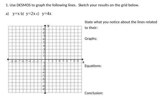 1. Use DESMOS to graph the following lines. Sketch your results on the grid below.
a) y=x b) y=2x c) y=4x
State what you notice about the lines related
to their:
-8
-7
Graphs:
-6-
-3
-2
-1-
-9 -8
-3-2
Equations:
-2
-3
-4
-5
-6
-7
-8
Conclusion:
