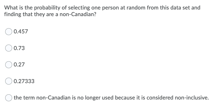 What is the probability of selecting one person at random from this data set and
finding that they are a non-Canadian?
0.457
0.73
0.27
O 0.27333
the term non-Canadian is no longer used because it is considered non-inclusive.
