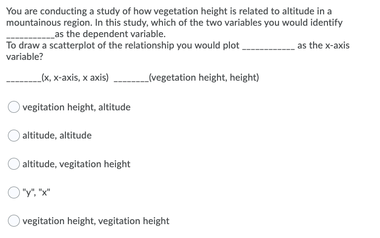 You are conducting a study of how vegetation height is related to altitude in a
mountainous region. In this study, which of the two variables you would identify
_as the dependent variable.
To draw a scatterplot of the relationship you would plot
variable?
as the x-axis
(х, х-ахis, x аxis)
(vegetation height, height)
vegitation height, altitude
altitude, altitude
altitude, vegitation height
"у", "х"
vegitation height, vegitation height
