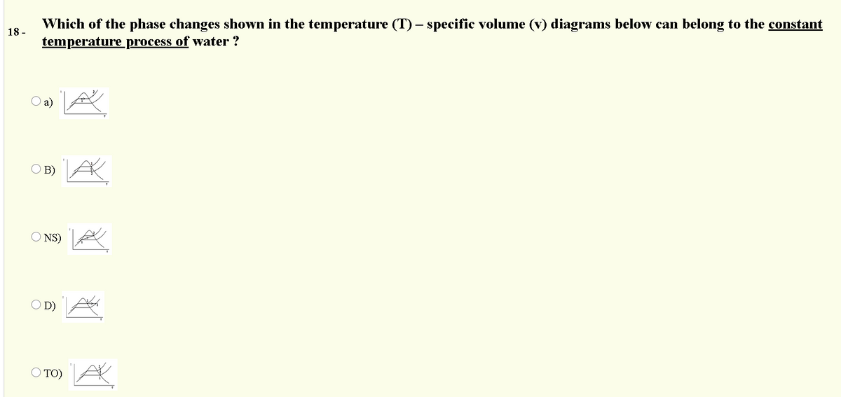 Which of the phase changes shown in the temperature (T) – specific volume (v) diagrams below can belong to the constant
18 -
temperature process of water ?
а)
AK
B)
O NS)
D)
TO)
