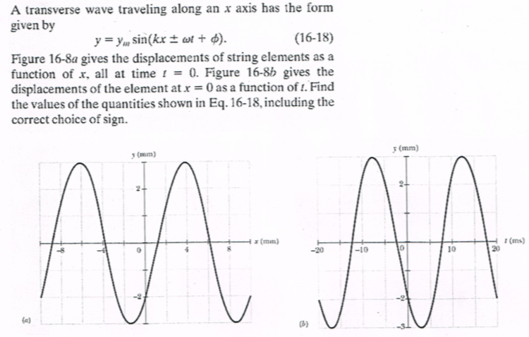 A transverse wave traveling along an x axis has the fornm
given by
(16-18)
y =y," sin(kx ± ω1 + φ).
Figure 16-8a gives the displacement of string elements as a
function of , al at time0. Figure 16-8h gives the
displacements of the element at x 0 as a function oft. Find
the values of the quantities shown in Eq. 16-18, including the
correct choice of sign.
(min)
10
20
-10
-20
-9
*レ
b)
