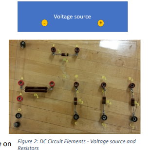 Voltage source
e on Figure 2: DC Circuit Elements - Voltage source and
Resistors
