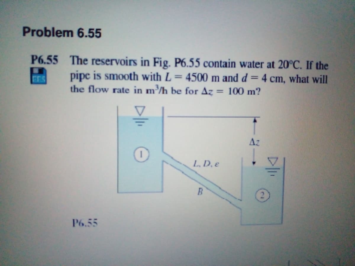 Problem 6.55
P6.55 The reservoirs in Fig. P6.55 contain water at 20°C. If the
pipe is smooth with L = 4500 m and d = 4 cm, what will
the flow rate in m'/h be for Az
BES
= 100 m?
Az
L, D, e
B
P6.55
D O
