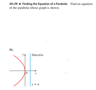 49-58 - Finding the Equation of a Parabola Find an equation
of the parabola whose graph is shown.
51.
| Directrix
x = 4

