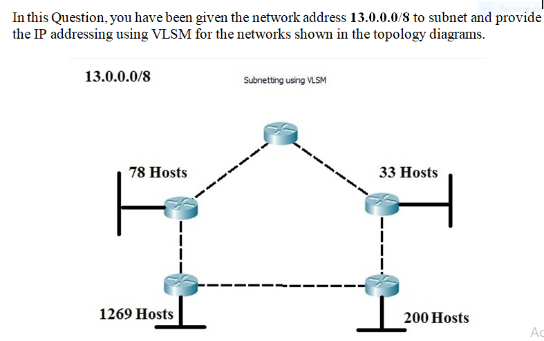 In this Question, you have been given the network address 13.0.0.0/8 to subnet and provide
the IP addressing using VLSM for the networks shown in the topology diagrams.
13.0.0.0/8
Subnetting using VLSM
78 Hosts
33 Hosts
1269 Hosts
200 Hosts
Ac
