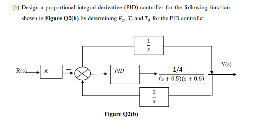 (b) Design a proportional integral derivative (PID) controller for the following function
shown in Figure Q2(b) by determining Kp, T; and Ta for the PID controller.
S
Y(s)
R(s)
K
PID
1/4
(s + 0.5)(s + 0.6)
Figure Q2(b)
+.
