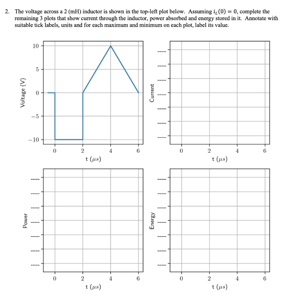 2. The voltage across a 2 (mH) inductor is shown in the top-left plot below. Assuming i (0) = 0, complete the
remaining 3 plots that show current through the inductor, power absorbed and energy stored in it. Annotate with
suitable tick labels, units and for each maximum and minimum on each plot, label its value.
10
-5
-10
2
4
6.
4
t (µs)
t (us)
4
6.
4
6.
t (us)
t (us)
Voltage (V)
Power
Energy
Current
