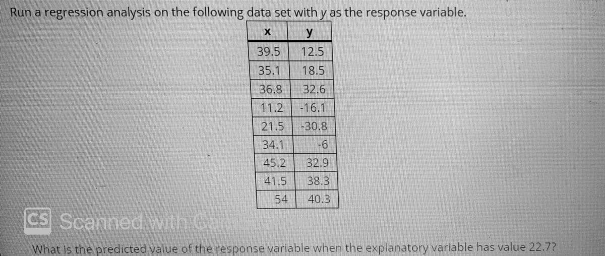 Run a regression analysis on the following data set with y as the response variable.
y
39.5
12.5
35.1
18.5
36.8
32.6
11.2
-16.1
21.5
-30.8
34.1
-6
45.2
32.9
41.5
38.3
54
40.3
CS Scanned with Cam
What is the predicted value of the response variable when the explanatory variable has value 22.7?
