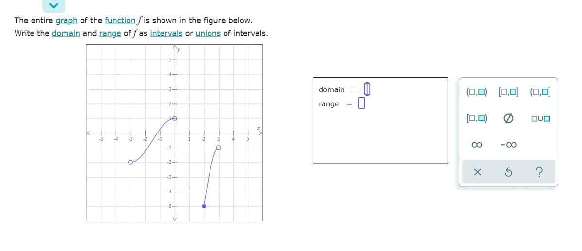 The entire graph of the function f is shown in the figure below.
Write the domain and range of f as intervals or unions of intervals.
5-
4-
(0,미) [0.미 (0,미
3-
domain
2-
range
10
[0,0)
-5
-4
-3
-2
-1
-00
-1-
-2-
-3-
-4-
8
