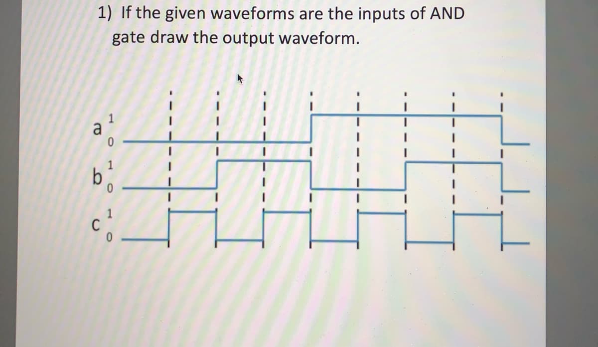 1) If the given waveforms are the inputs of AND
gate draw the output waveform.
1
a
1
0.
1
