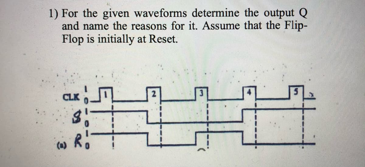 1) For the given waveforms determine the output Q
and name the reasons for it. Assume that the Flip-
Flop is initially at Reset.
111
CLK
(a)
