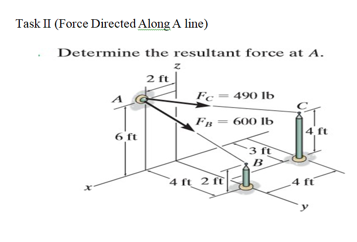 Determine the resultant force at A.
2 ft
Fc= 49O 1b
FR =
600 lb
4 ft
6 ft
3 ft
В
`4 ft
2 ft
4 ft
у
