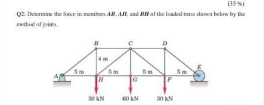 (33 %)
Q2: Determine the force in members AB. AH, and BH of the loaded truss shown below by the
method of joints.
4 m
5m
5m
5m
30 kN
60 kN
30 kN

