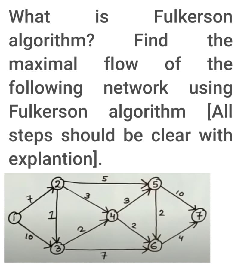 Fulkerson
What
Find
the
algorithm?
maximal
flow of
the
following
network using
Fulkerson algorithm [All
steps should be clear with
explantion].
5
10
3
1
10
2
is
7
2
2
4
