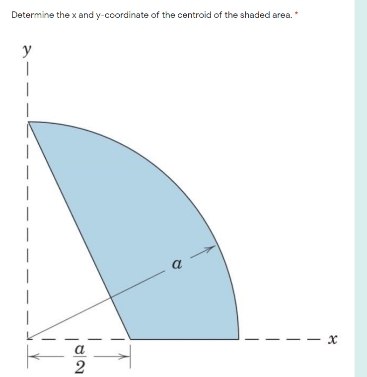 Determine the x and y-coordinate of the centroid of the shaded area. *
y
|
a
a
|
