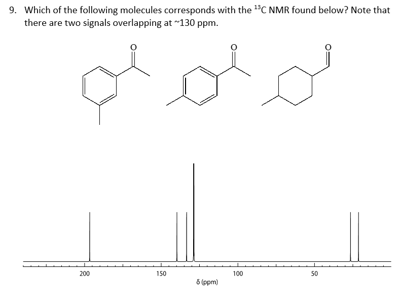 9. Which of the following molecules corresponds with the 13C NMR found below? Note that
there are two signals overlapping at ~130 ppm.
200
150
100
50
8 (ppm)
