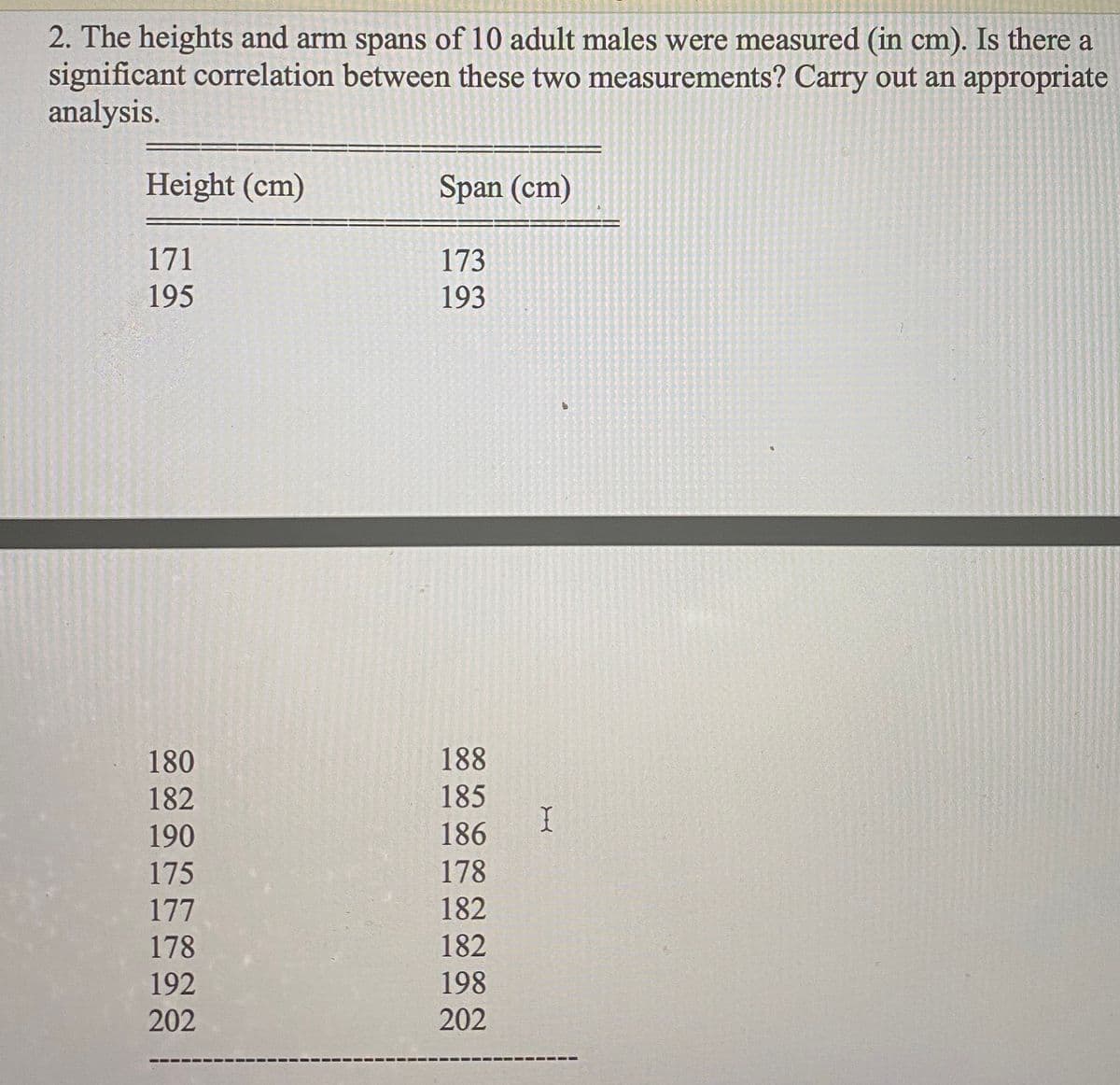 2. The heights and arm spans of 10 adult males were measured (in cm). Is there a
significant correlation between these two measurements? Carry out an appropriate
analysis.
Height (cm)
Span (cm)
171
173
195
193
180
188
182
185
190
186
175
178
177
182
178
182
192
198
202
202
