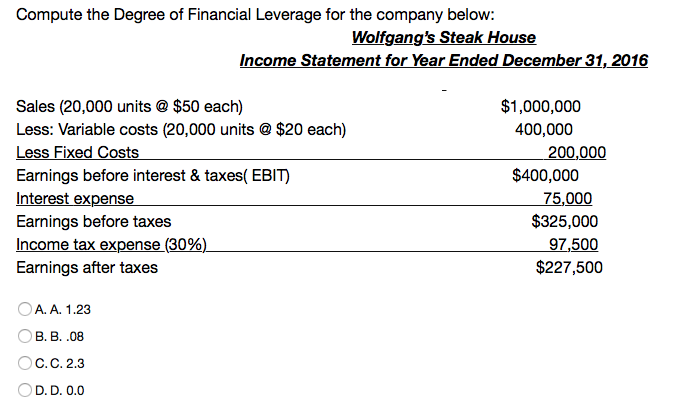 Compute the Degree of Financial Leverage for the company below:
Wolfgang's Steak House
Income Statement for Year Ended December 31, 2016
Sales (20,000 units @ $50 each)
Less: Variable costs (20,000 units @ $20 each)
Less Fixed Costs
$1,000,000
400,000
200,000
Earnings before interest & taxes( EBIT)
$400,000
Interest expense
Earnings before taxes
Income tax expense (30%)
Earnings after taxes
75,000
$325,000
97,500
$227,500
A. A. 1.23
ОВ. В. .08
Oc.C. 2.3
D. D. 0.0
