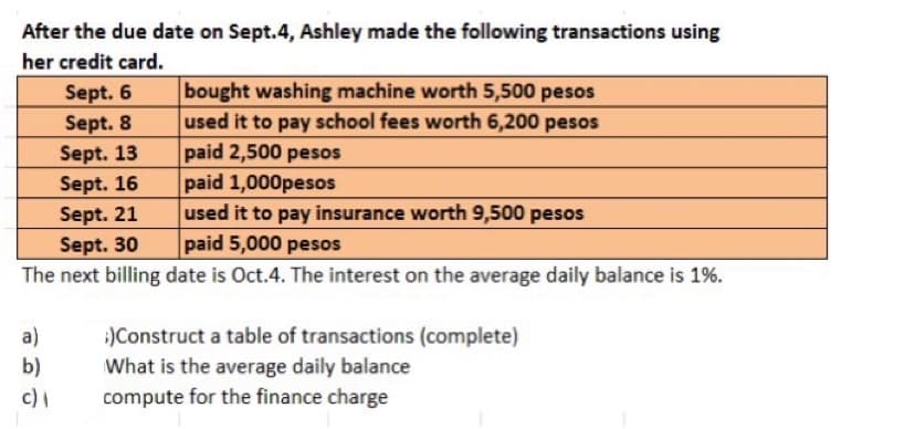 After the due date on Sept.4, Ashley made the following transactions using
her credit card.
bought washing machine worth 5,500 pesos
used it to pay school fees worth 6,200 pesos
Sept. 6
Sept. 8
Sept. 13
Sept. 16
paid 2,500 pesos
Sept. 21
Sept. 30
paid 1,000pesos
used it to pay insurance worth 9,500 pesos
paid 5,000 pesos
The next billing date is Oct.4. The interest on the average daily balance is 1%.
a)
)Construct a table of transactions (complete)
What is the average daily balance
compute for the finance charge
b)
c)
