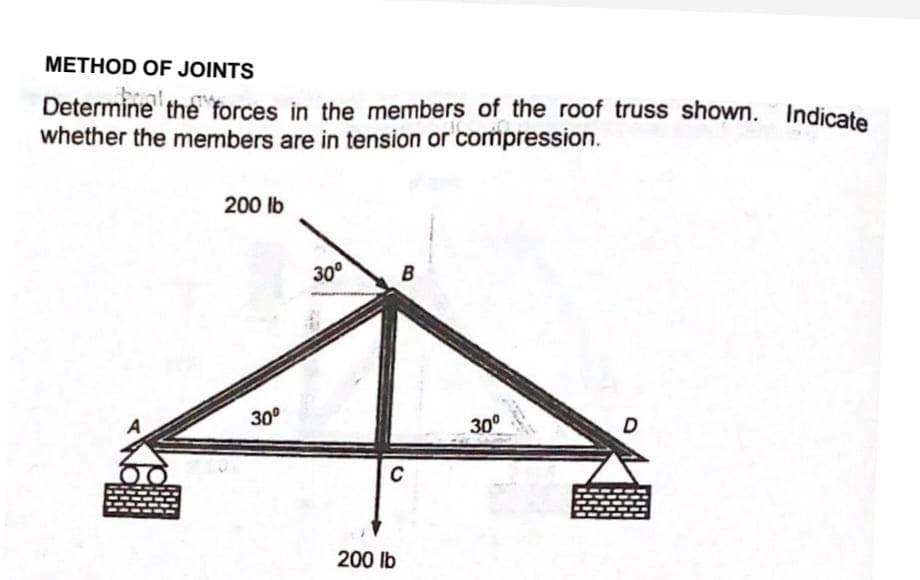 METHOD OF JOINTS
Determine the forces in the members of the roof truss shown. Indicate
whether the members are in tension or compression.
200 lb
30°
B
30°
30°
C
200 lb
