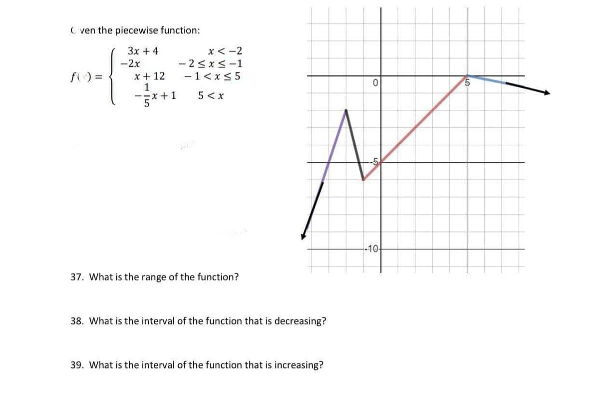 Cven the piecewise function:
x < -2
- 2<x<-1
- 1<x<5
3x + 4
-2x
f =
x + 12
1
5 < x
I +x£_
-10-
37. What is the range of the function?
38. What is the interval of the function that is decreasing?
39. What is the interval of the function that is increasing?
