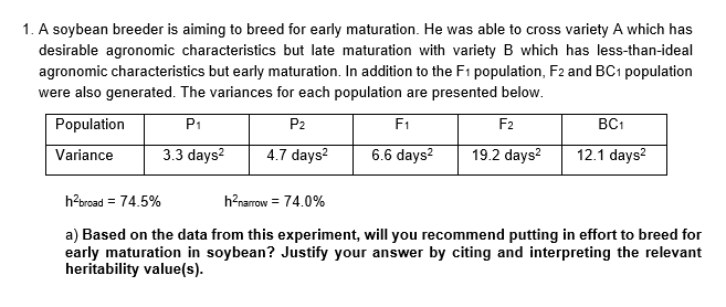 1. A soybean breeder is aiming to breed for early maturation. He was able to cross variety A which has
desirable agronomic characteristics but late maturation with variety B which has less-than-ideal
agronomic characteristics but early maturation. In addition to the F₁ population, F2 and BC1 population
were also generated. The variances for each population are presented below.
Population
P₁
P2
F₁
F2
BC1
Variance
3.3 days² 4.7 days²
6.6 days² 19.2 days²
12.1 days²
h²broad = 74.5%
h²narrow = 74.0%
a) Based on the data from this experiment, will you recommend putting in effort to breed for
early maturation in soybean? Justify your answer by citing and interpreting the relevant
heritability value(s).