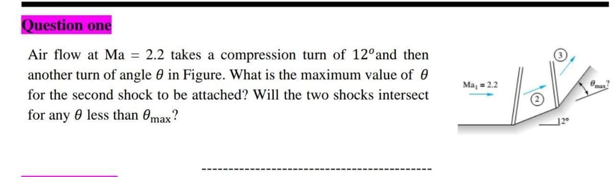 Question one
2.2 takes a compression turn of 12°and then
another turn of angle 0 in Figure. What is the maximum value of 0
Air flow at Ma
%3D
Ma, = 2.2
for the second shock to be attached? Will the two shocks intersect
for any 0 less than 0max?
