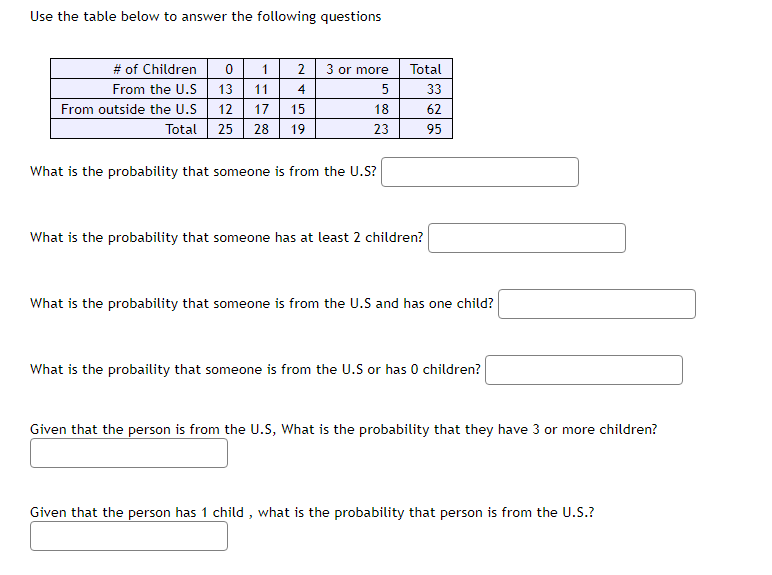 Use the table below to answer the following questions
# of Children
2
Total
1
3 or more
From the U.S
13
11
4
5
33
From outside the U.S
12
17
15
18
62
Total 25
28
19
23
95
What is the probability that someone is from the U.S?
What is the probability that someone has at least 2 children?
What is the probability that someone is from the U.S and has one child?
What is the probaility that someone is from the U.S or has 0 children?
Given that the person is from the U.S, What is the probability that they have 3 or more children?
Given that the person has 1 child , what is the probability that person is from the U.S.?
