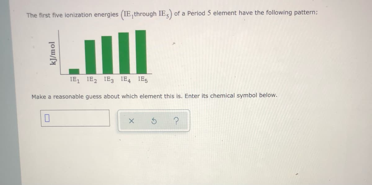 The first five ionization energies (IE, through IEs) of a Period 5 element have the following pattern;
ill
IE, IE2
IE3 IE4 IE5
Make a reasonable guess about which element this is. Enter its chemical symbol below.
kJ/mol
