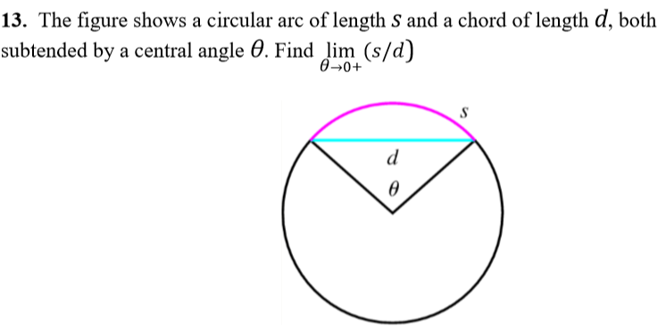 13. The figure shows a circular arc of length S and a chord of length d, both
subtended by a central angle 0. Find lim (s/d)
0¬0+
d
