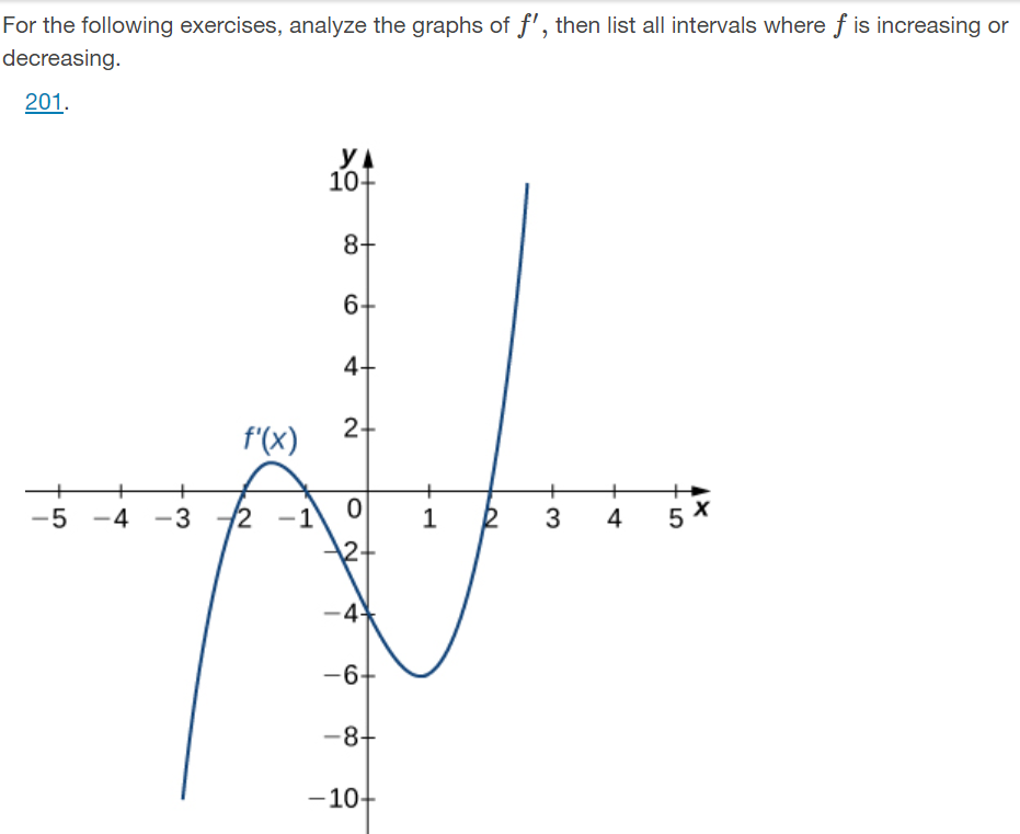 For the following exercises, analyze the graphs of f', then list all intervals where f is increasing or
decreasing.
201.
YA
10+
6-
4+
2-
f'(x)
-5 -4
3
-1
1
3
4
5 X
-
\2+
-4
-6-
-8+
-10-
