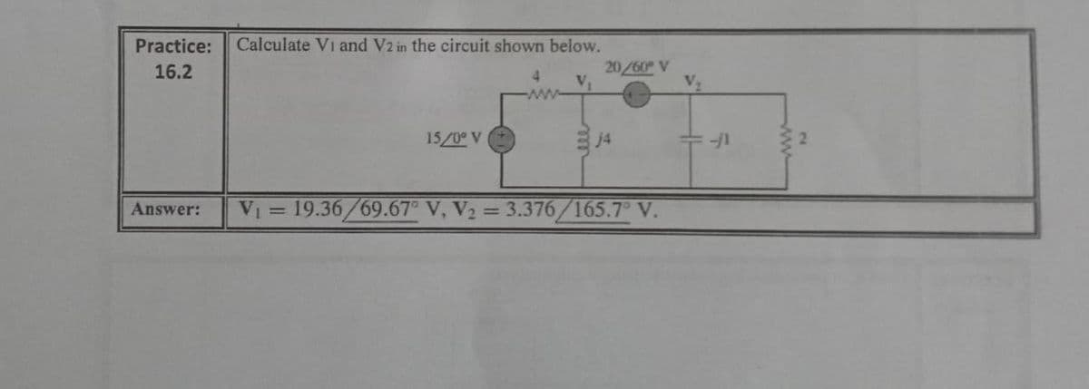 Practice:
Calculate Vi and V2 in the circuit shown below.
16.2
20/60 V
4.
15/0 V
j4
Answer:
VI = 19.36/69.67° V, V2 = 3.376/165.7° V.
