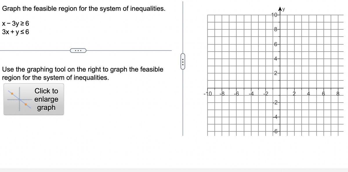 Graph the feasible region for the system of inequalities.
x-3y ≥6
3x + y≤6
Use the graphing tool on the right to graph the feasible
region for the system of inequalities.
Click to
enlarge
graph
---
-10 -8
-6
-4
-2
10-
ob
8
66
4
2
2-
+4-
6
2
6
8