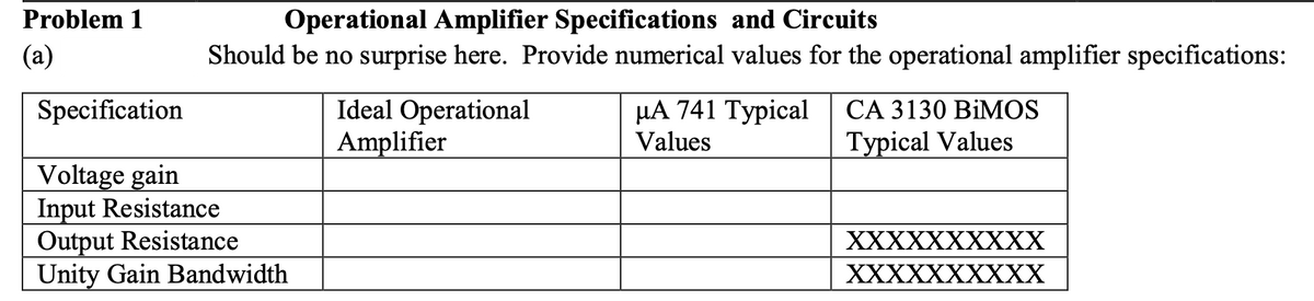 Problem
Operational Amplifier Specifications and Circuits
(a)
Should be no surprise here. Provide numerical values for the operational amplifier specifications:
НА 741 Туpіcal
Ideal Operational
Amplifier
СА 3130 BiMOS
Typical Values
Specification
Values
Voltage gain
Input Resistance
Output Resistance
Unity Gain Bandwidth
ХXXXXXXXXX
XXXXXXXXXX
